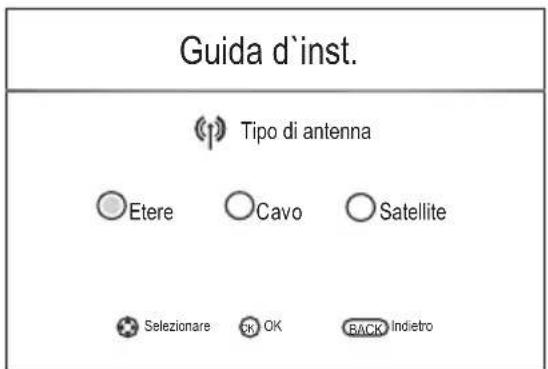 CHANGHONG LED40D1100ISX - - Configurazione iniziale - 4