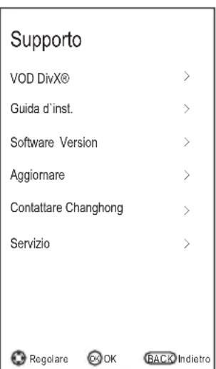 CHANGHONG LED40D1100ISX - Configurazione del Menu Supporto - 1