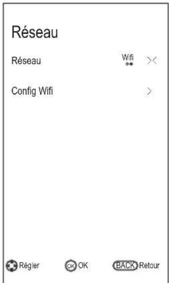 CHANGHONG LED40D1100ISX - Installation du réseau sans fil - 1