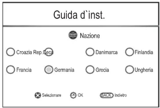 CHANGHONG LED40D1100ISX - Funzioniprincipali - 1