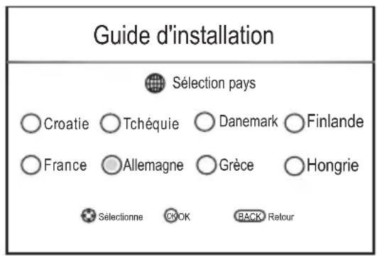 CHANGHONG LED40D1100ISX - Sélectionner un pays - 1