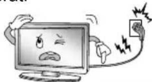 CHANGHONG LED40D1100ISX - Sicherheit Anweisungen - 1