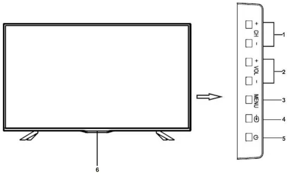 CHANGHONG LED40D1100ISX - Vue avant - 1