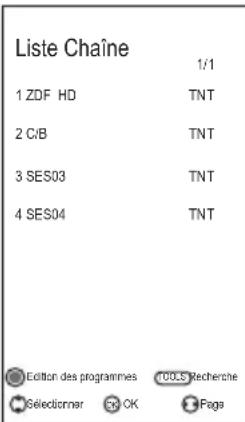 CHANGHONG LED40D1100ISX - Liste de préférences - 2
