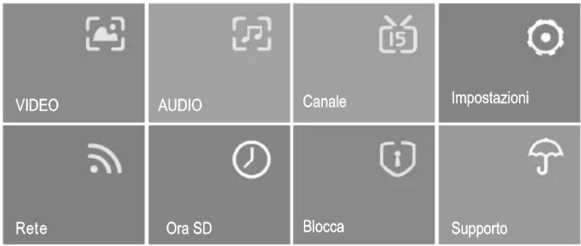 CHANGHONG LED40D1100ISX - Navigazione tra i menu a schermo - 1