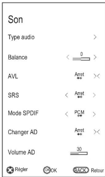CHANGHONG LED40D1100ISX - Configurer le menu son - 2