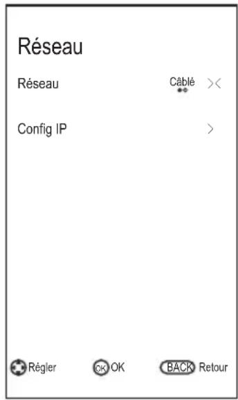 CHANGHONG LED40D1100ISX - Configuration de réseau câble - 1