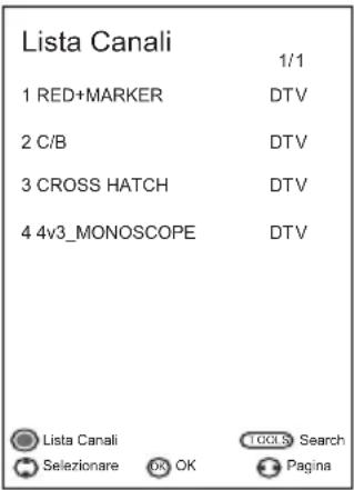 CHANGHONG LED40D1100ISX - Lista preferiti - 2