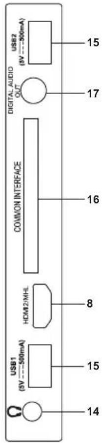 CHANGHONG LED40D1100ISX - Vue arrêtée et latérale - 3