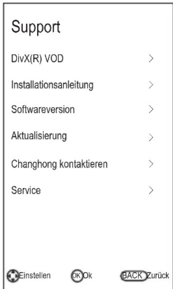 CHANGHONG LED40D1100ISX - Konfiguration des Support-Menüs - 1