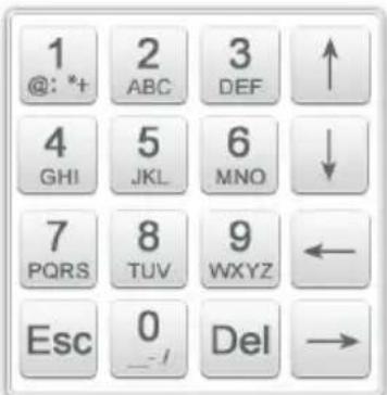 CHANGHONG LED40D1100ISX - Bedienung der Menu - 3