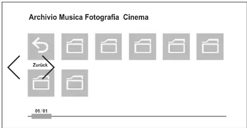CHANGHONG LED40D1100ISX - Visualizzazione a schermo - 1
