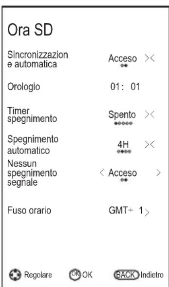 CHANGHONG LED40D1100ISX - Configurazione del Menu Ora SD - 1