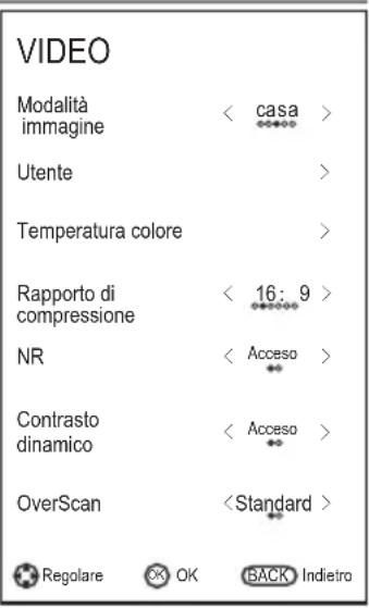 CHANGHONG LED40D1100ISX - Configurazione del menuVIDEO - 1