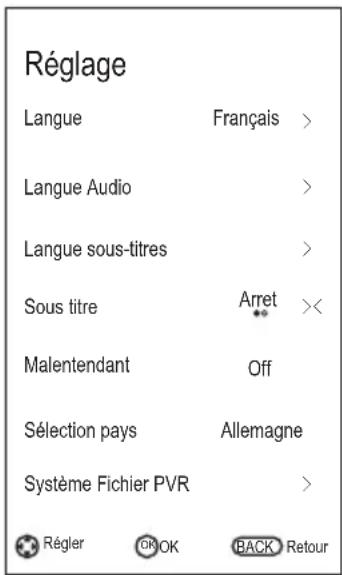 CHANGHONG LED40D1100ISX - Configurer le menu réglage - 1