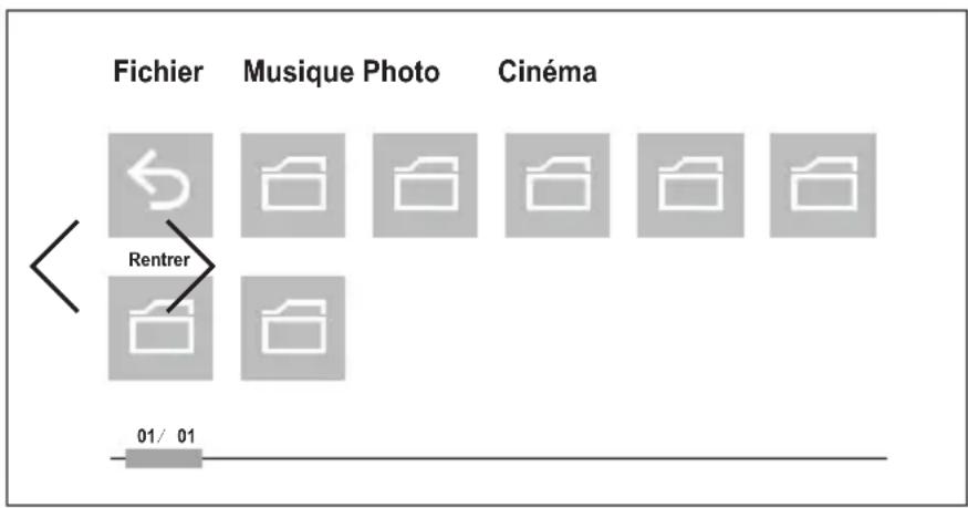 CHANGHONG LED40D1100ISX - Écran d'affichage - 1