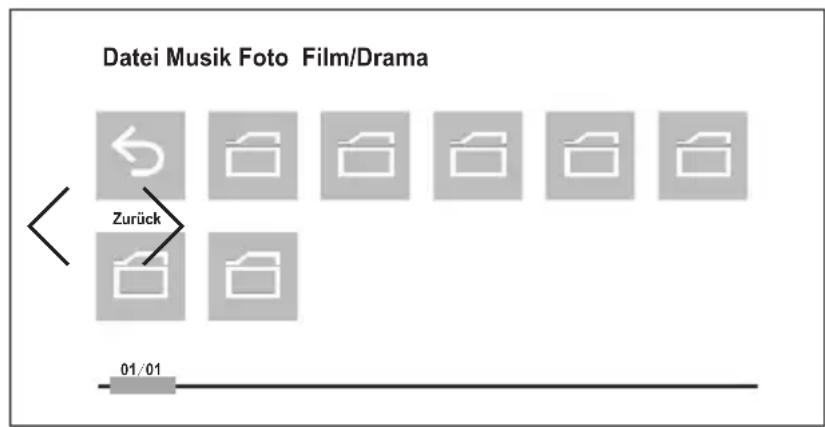 CHANGHONG LED40D1100ISX - Bildschirmanzeige - 1
