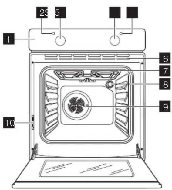 ZANKER KOB20601XB - Vued'ensemble - 1
