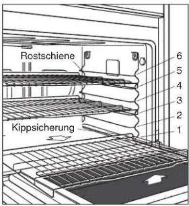 WOLF ICBSO30PE - ▲ VORSICHT - 2