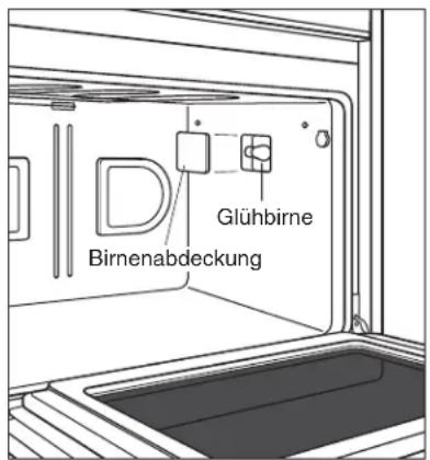 WOLF ICBSO30PE - VORSICHT - 1