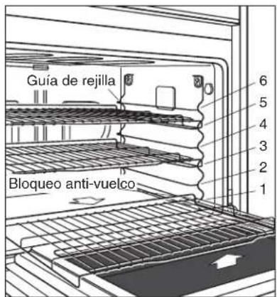 WOLF ICBSO30CE - PRECAUCIÓN - 2
