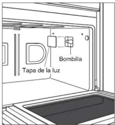 Tapa de la luz Bombilla