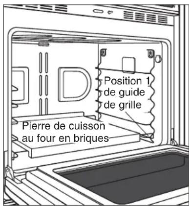 WOLF ICBDO30TE - Mode Four en briques : - 1