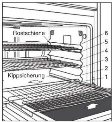 WOLF ICBCSO30PE - VORSICHT - 2