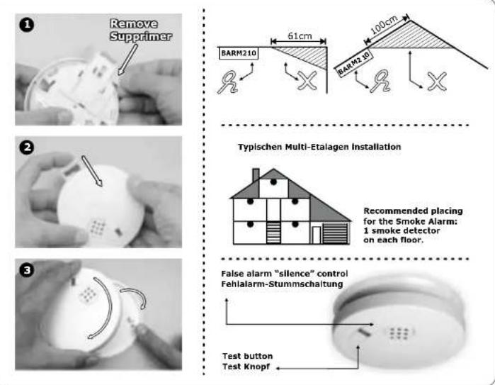 Bavaria BARM210 - FAITES LES ESSAIS SUIVANTS - 1