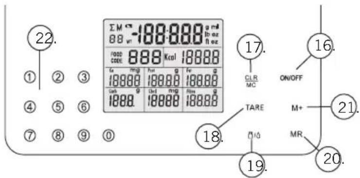 SOEHNLE Food Control Easy 66120 - Pulsanti di lavoro - 1