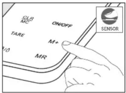 SOEHNLE Food Control Easy 66120 - Fonctions de mise en mémoire - 1