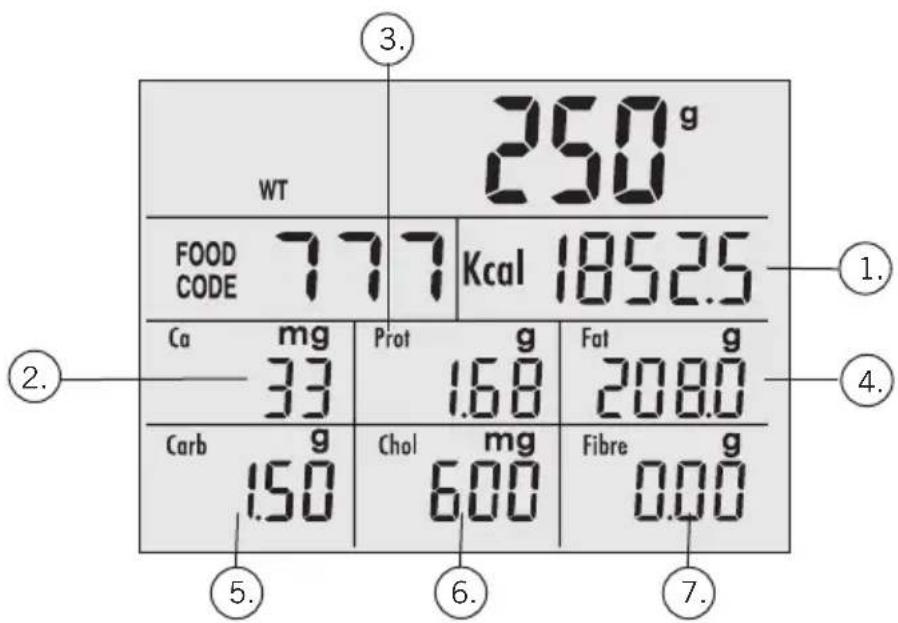 SOEHNLE Food Control Easy 66120 - Nährwerte ermitteln - 1