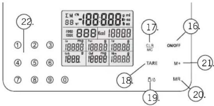 SOEHNLE Food Control Easy 66120 - Operating keys - 1