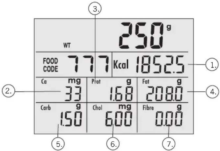 SOEHNLE Food Control Easy 66120 - Beräkning av naringsvarden - 1