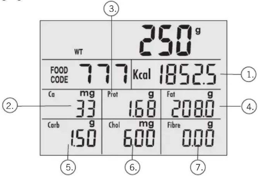 SOEHNLE Food Control Easy 66120 - Voedingswaarden bepalen - 1