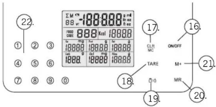 SOEHNLE Food Control Easy 66120 - Toetsen - 1
