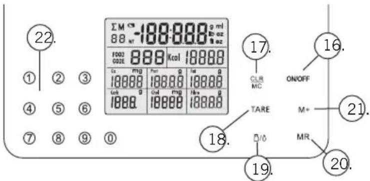 SOEHNLE Food Control Easy 66120 - Botones de mando - 1