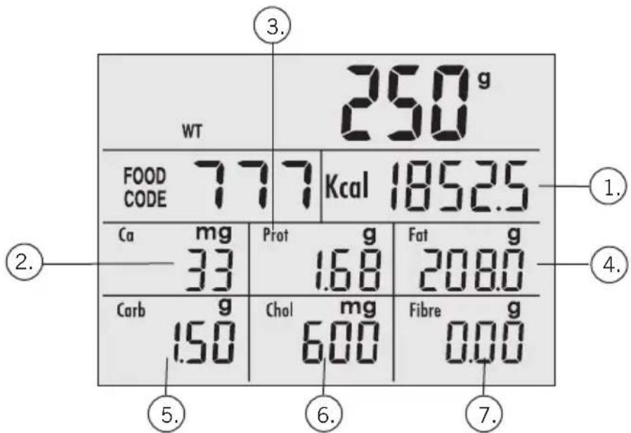 SOEHNLE Food Control Easy 66120 - Determinazione dei valori nutritivi - 1