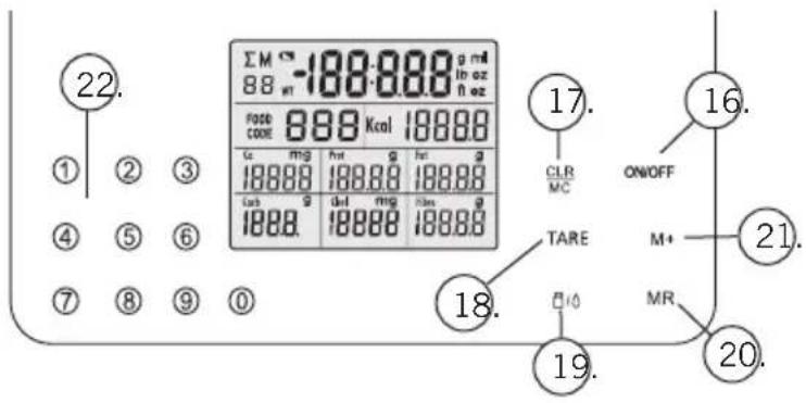 SOEHNLE Food Control Easy 66120 - Bedienfelder - 1