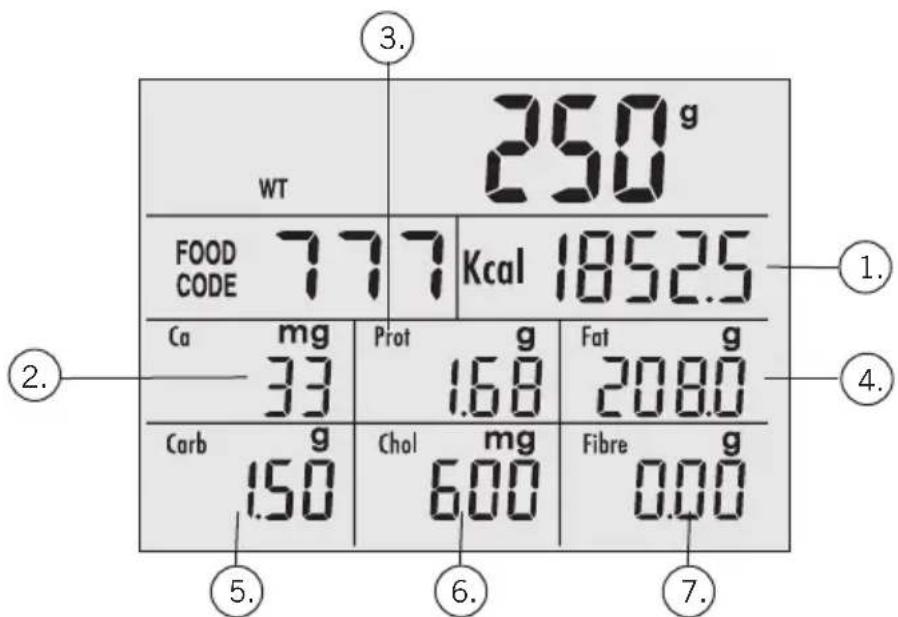 SOEHNLE Food Control Easy 66120 - Determining nutritional values - 1