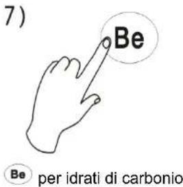 ADE Jana KE 273 - | Uso / Messaggi di guasto - 34