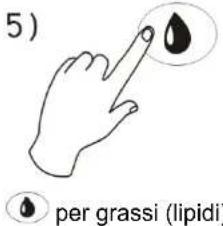 ADE Jana KE 273 - | Uso / Messaggi di guasto - 26