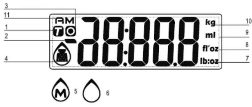 Beper 90.125 - DISPLAY FIG.1 - 1