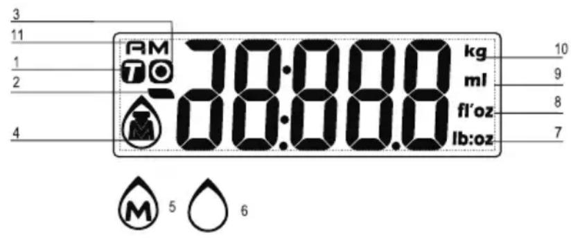 Beper 90.125 - ECRAN Fig. 1 - 1