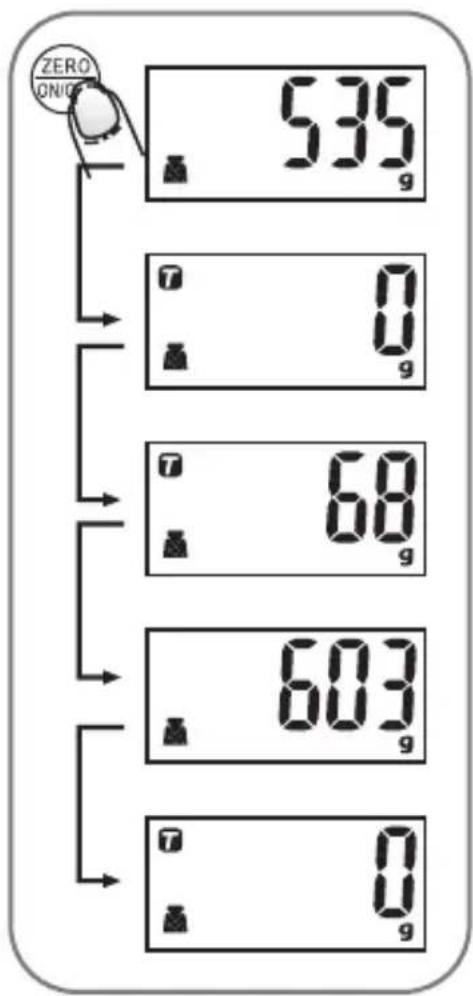 Beper 90.116BL - 6