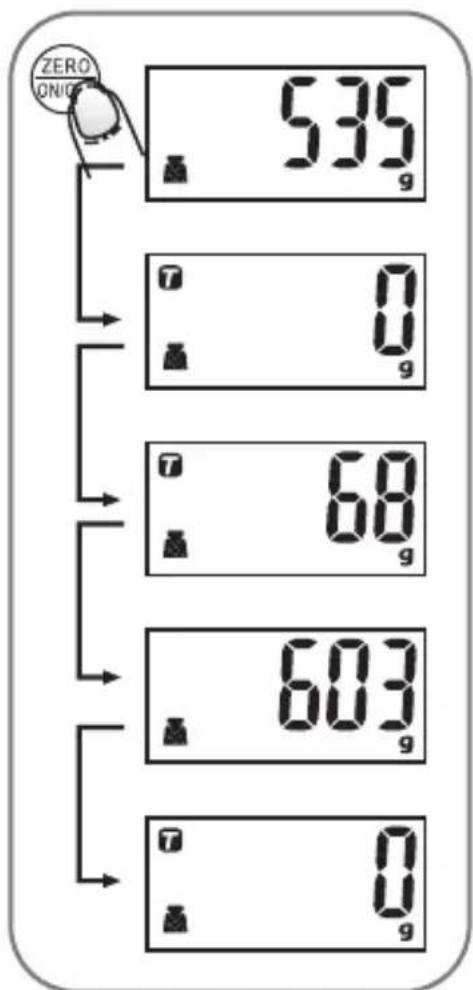 Beper 90.116AR - 7