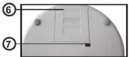 Beper 90.115B - RODUKTBESCHREIBUNG - 1