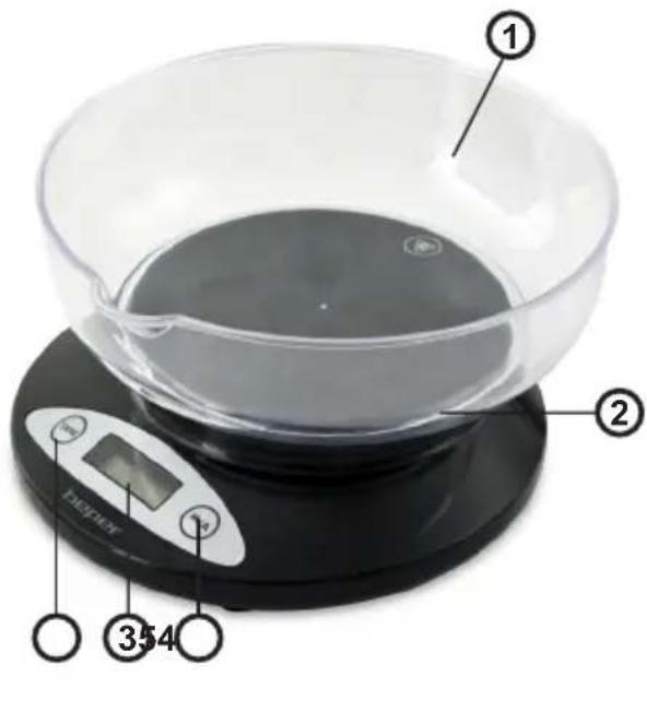 Beper 90.115B - CHARACTERISTIQUES - 1