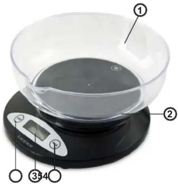 Beper 90.115B - DESCRIZIONE DEL PRODOTTO - 1