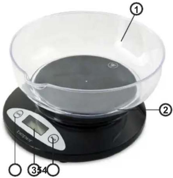 Beper 90.115B - RODUKTBESCHREIBUNG - 2